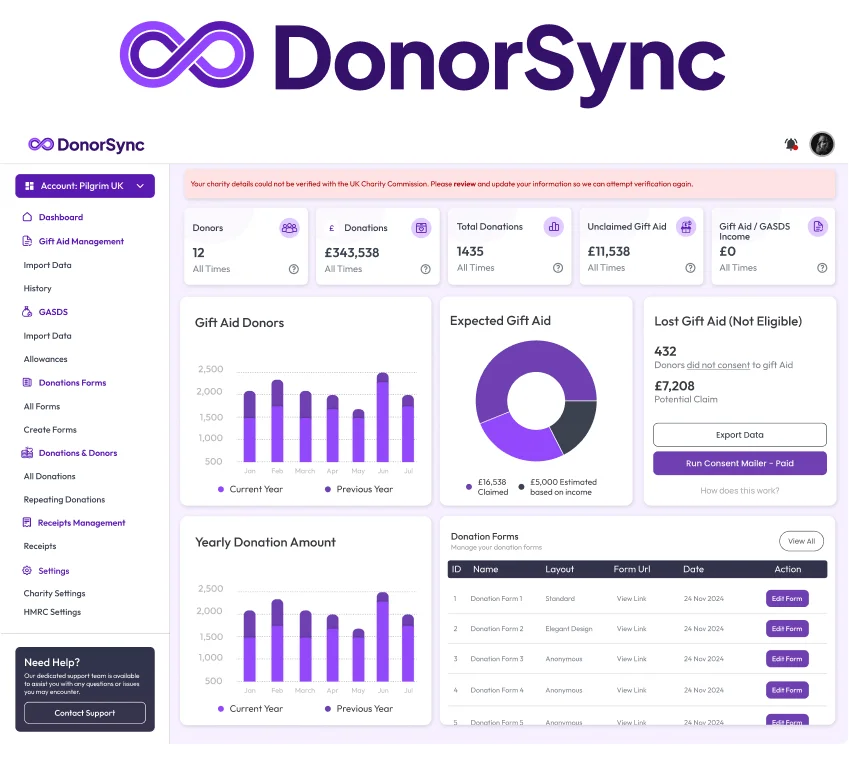 donorsync web development application case study