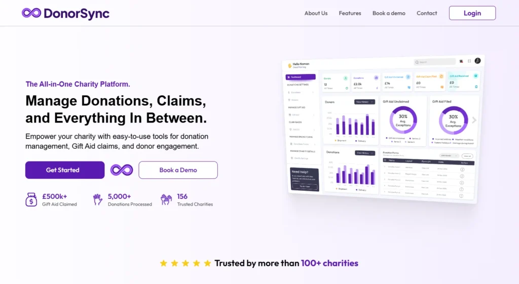 donorsync case study by halo digital