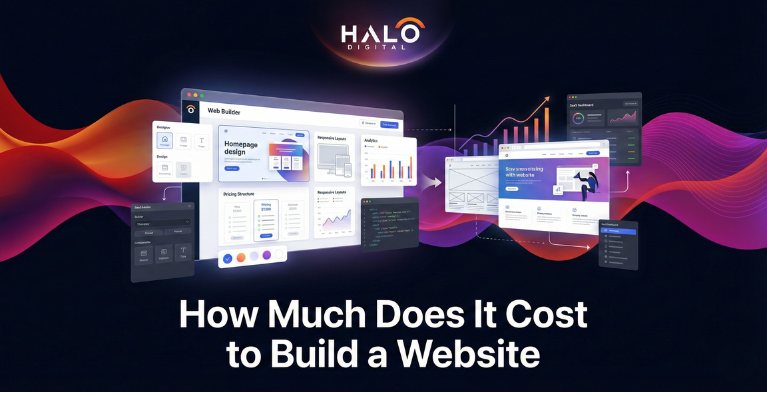 Web Development Cost