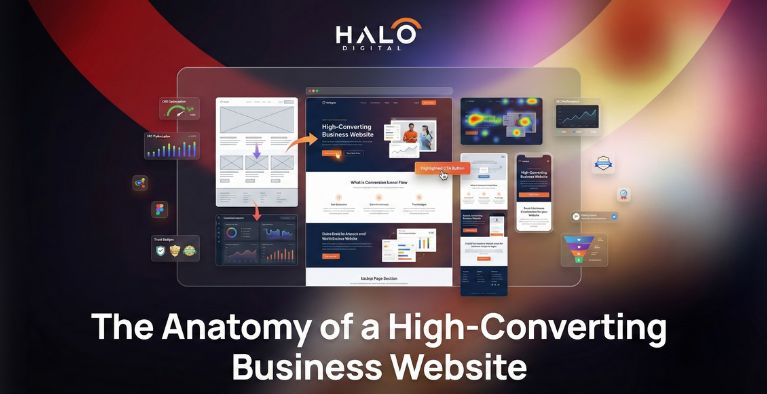 The Anatomy of a High-Converting Business Website
