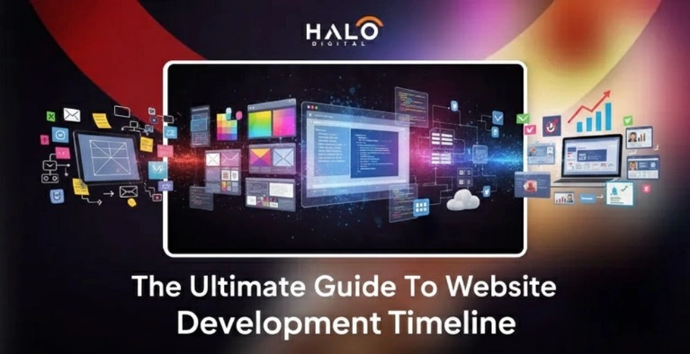 website development timeline
